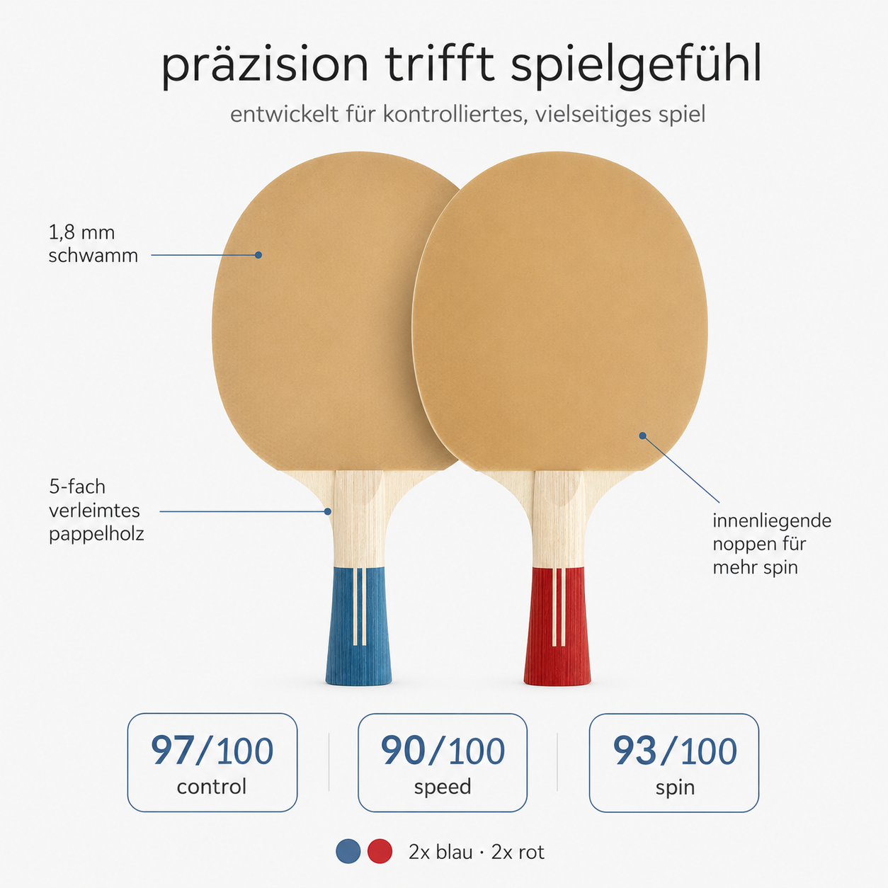 Premium 4er Box Tischtennisschläger mit Zubehör