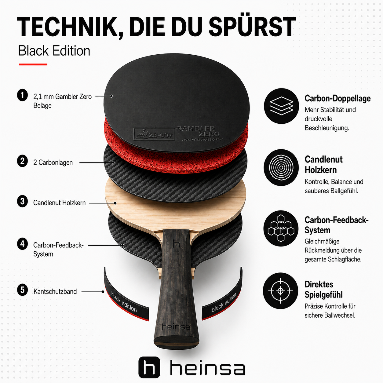 heinsa "black edition" Profi Tischtennisschläger aus Carbon mit Tasche und Bälle